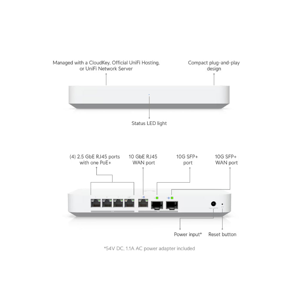 Ubiquiti Gateway Fiber (UXG-Fiber (30W))