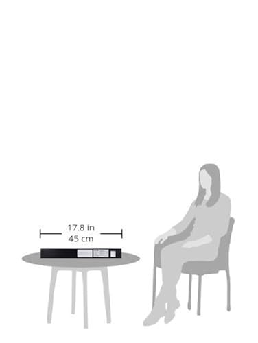 Eaton Mbp PDU, 120V, 5-20P to (6) 5-15/20R, Use with 5130, Evol/s, Pulsar/m, 913