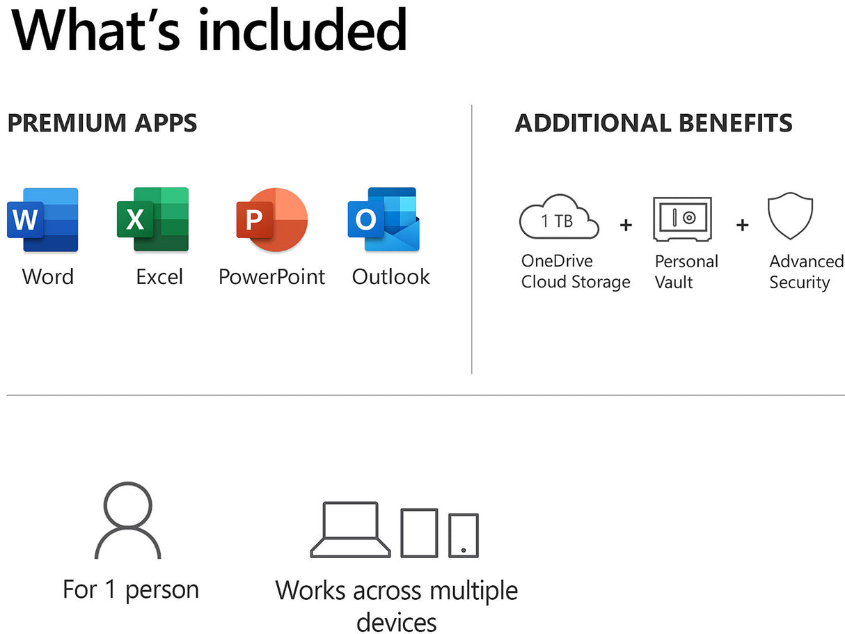 Microsoft 365 Personal | 12-Month Subscription, 1 person | Premium Office apps | 1TB OneDrive cloud storage | PC/Mac Keycard | French