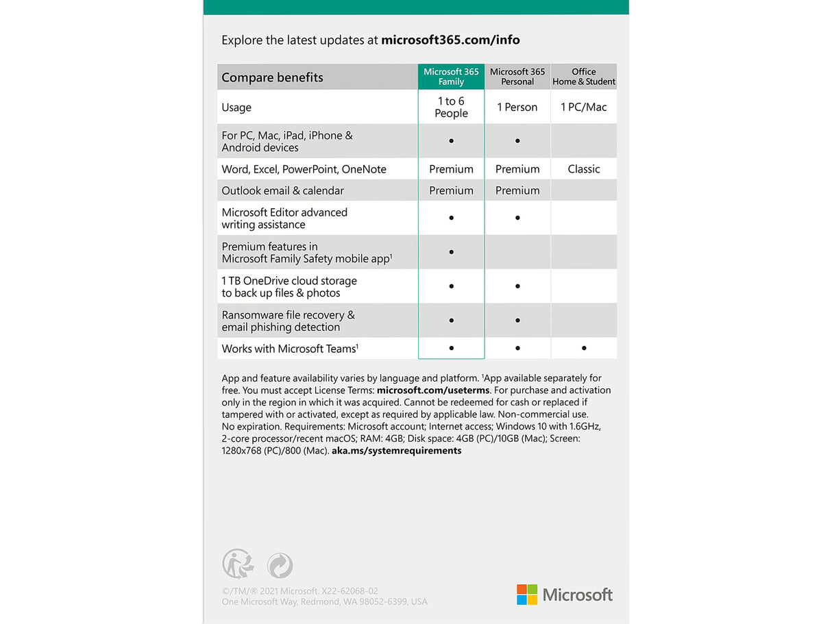 Microsoft 365 Family | 12-Month Subscription, up to 6 People | Premium Office Apps | 1TB OneDrive Cloud Storage | PC/Mac Keycard