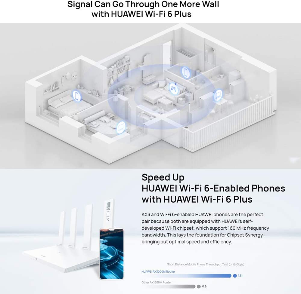 HUAWEI WiFi AX3 Quad Core Router with Wi-Fi 6 Plus, Speed up to 3000 Mbps, Quad-Core 1.4GHz CPU, 160 MHz frequency bandwidth, supports 1024-QAM (Canada Warranty)