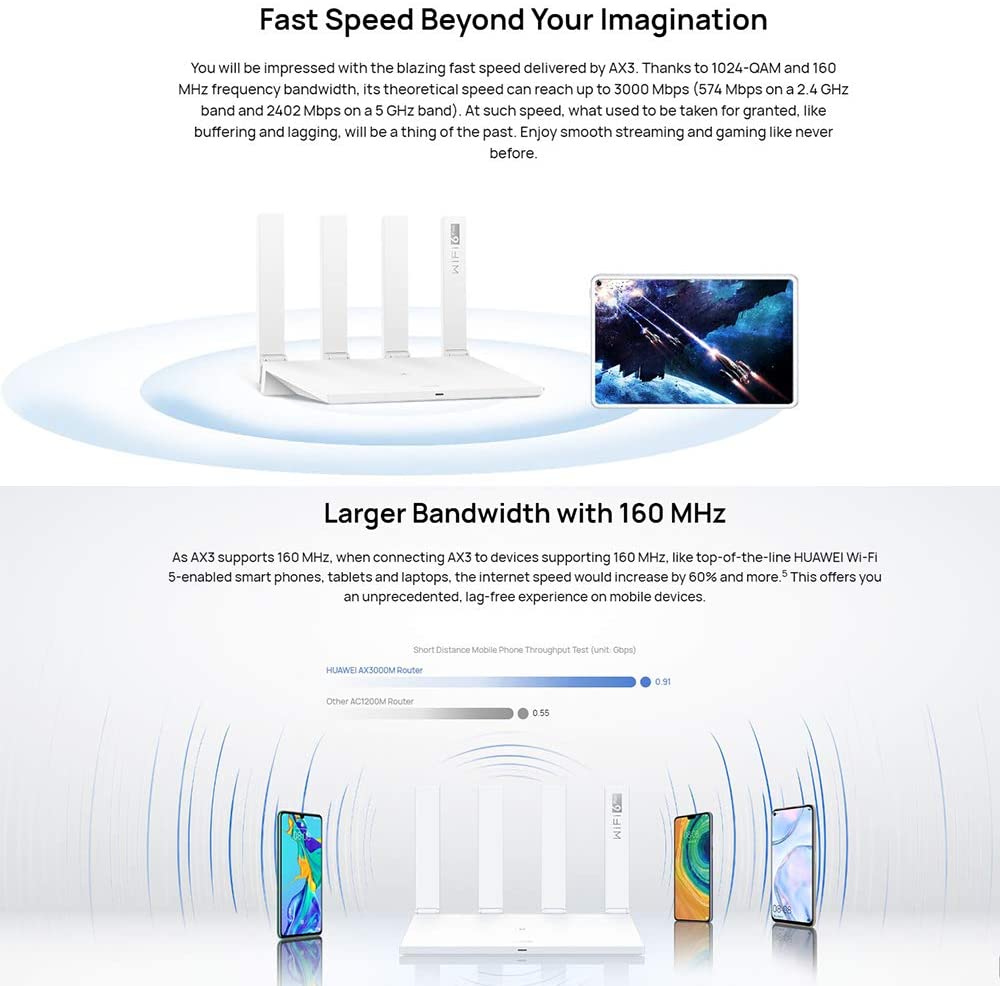 HUAWEI WiFi AX3 Quad Core Router with Wi-Fi 6 Plus, Speed up to 3000 Mbps, Quad-Core 1.4GHz CPU, 160 MHz frequency bandwidth, supports 1024-QAM (Canada Warranty)