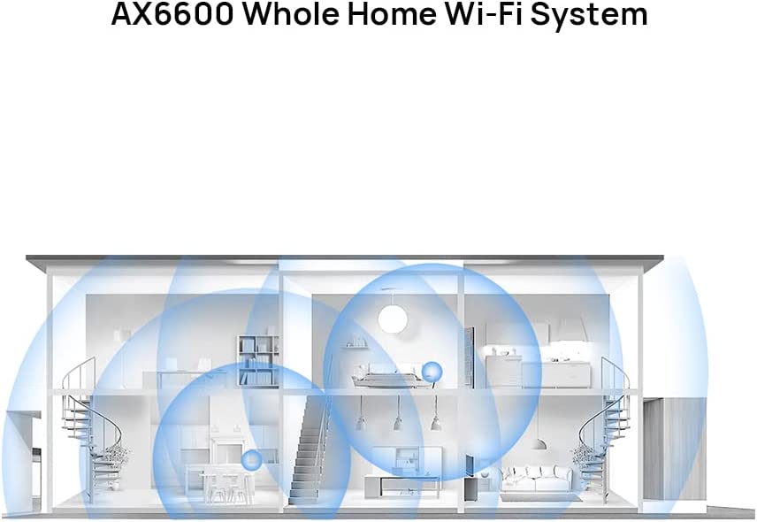 HUAWEI WiFi Mesh7 WiFi System, Speed up to 6600 Mbps, Tri-Band WiFi 6 Router + Satellite, AX6600 for up to 600 m² Coverage, Smart Roaming for Multiple Levels, 2 Pack, White