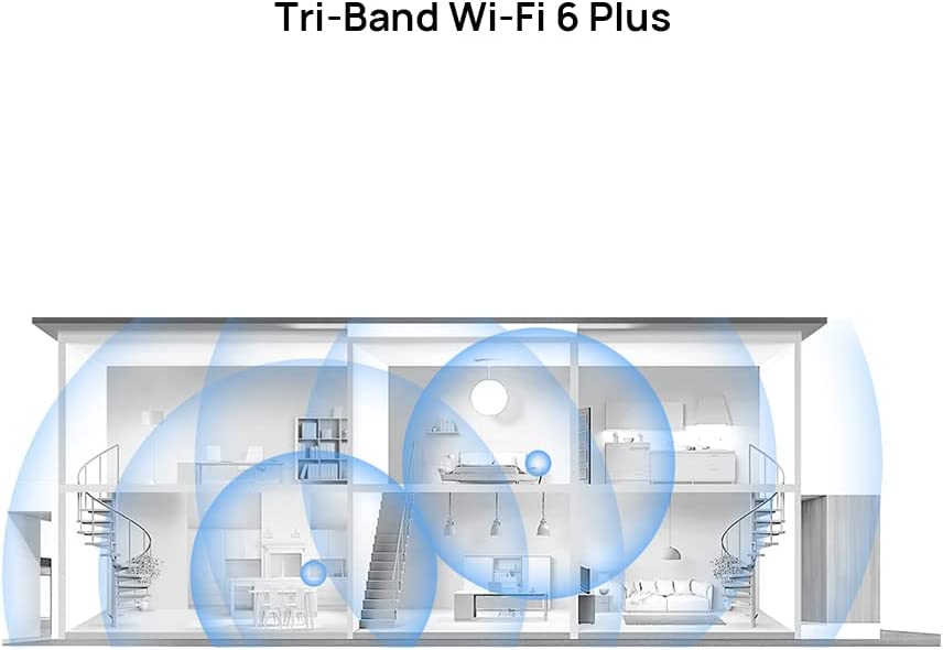 HUAWEI WiFi Mesh7 WiFi System, Speed up to 6600 Mbps, Tri-Band WiFi 6 Router + Satellite, AX6600 for up to 600 m² Coverage, Smart Roaming for Multiple Levels, 2 Pack, White