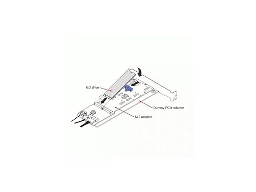 Lenovo ISG M.2 SATA/NVMe 2-Bay Adapter