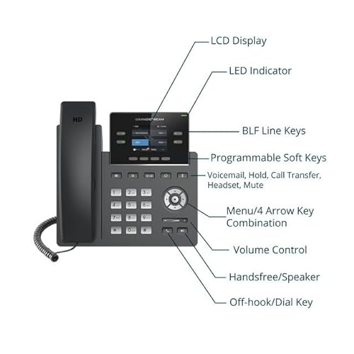Grandstream GRP2612P Carrier-Grade 2-line IP Phone