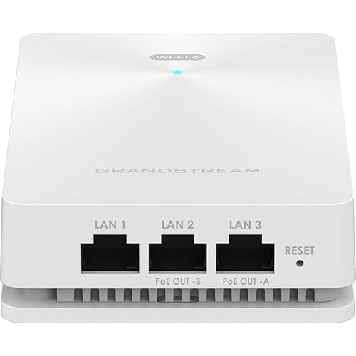 Grandstream GWN7661E in-Wall Wi-Fi 6 Access Point