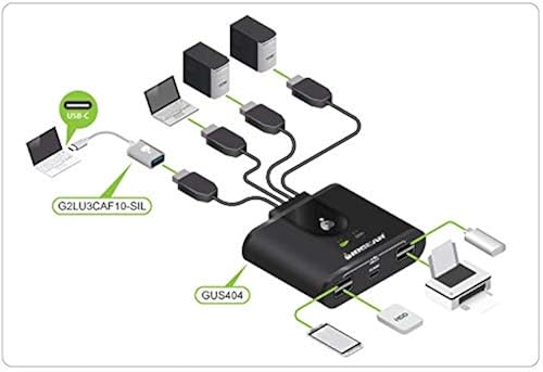 IOGEAR GUS404CA1KIT 4x4 USB Sharing Switch with USB-C Adapter 4x4 USB with USB-C Adapter