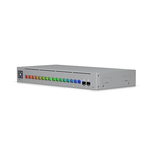 Ubiquiti Pro Max Layer 3 Switch