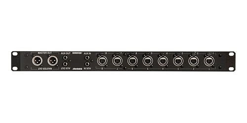 Shure RKC800 Rack Mountable XLR Expansion Kit for SCM800 and 810 Mixers