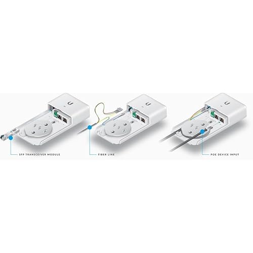 Ubiquiti Networks - F-POE-G2 - F POE FiberPoE G2
