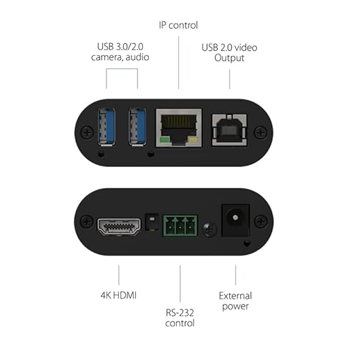 U-CAM by Inogeni, Convert USB 3.0/2.0 Camera and Microphone Signals to HDMI Input with Embedded Audio, easely Connect to an HDMI Input - CODEC, Matrix or Display