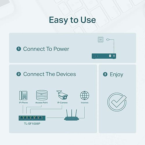 TP-Link 6 Port Fast Ethernet 10/100Mbps PoE Switch 4 PoE+ Ports @67W Plug & Play Sturdy Metal w/Shielded Ports Extend Mode Priority Mode (TL-SF1006P) 6 Port w/ 4-Port PoE+ 6 Port w/ 4 Port PoE+