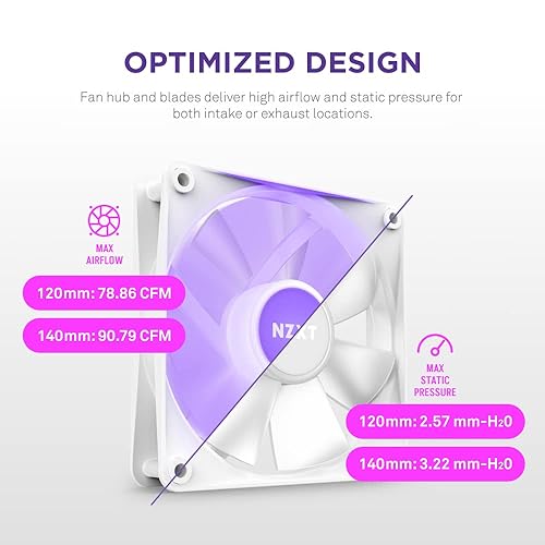NZXT F120 RGB Core - 120mm Hub-Mounted RGB Fan - 8 Individually-Addressable LEDs - Semi-Translucent Blades - High Static Pressure & Airflow - Quiet Operation PWM Control - CAM Software - White