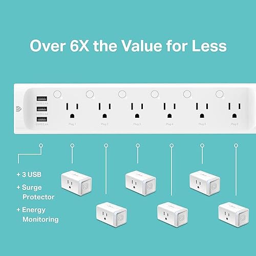 Kasa Smart Plug Power Strip HS300, Surge Protector with 6 Individually Controlled Smart Outlets and 3 USB Ports, Works with Alexa & Google Home, No Hub Required , White 6 Outlets