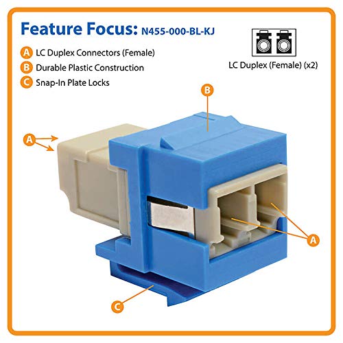 Tripp Lite Duplex Multimode Fiber Coupler, Keystone Jack, LC to LC, Blue