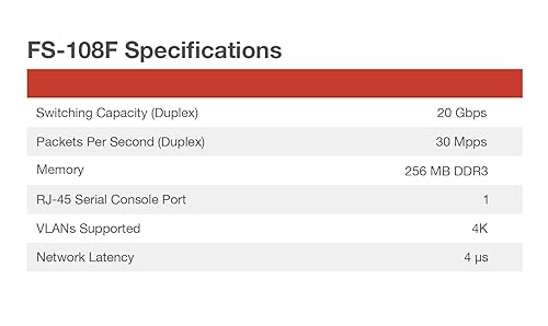 Fortinet FortiSwitch - 108F L2 Switch - 8 GE RJ45, 2 GE SFP, Fanless (FS-108F)