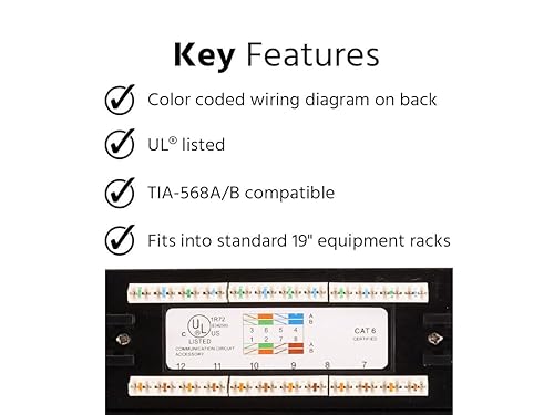 Monoprice Patch Panel (568A/B Compatible) Cat6 2U 48