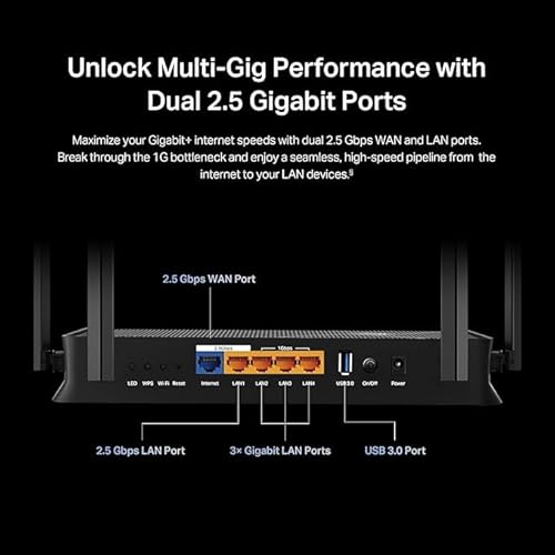 TP-Link Dual-Band BE3600 Wi-Fi 7 Router (Archer BE230) - 4-Stream 3.6 Gbps, 2×2.5G + 3×1G Ports, USB 3.0, 2.0 GHz Quad Core, 6 Antennas, VPN Clients & Server, EasyMesh, HomeShield, MLO, Private IOT Wi-Fi 7 | BE3600 |Dual-Band