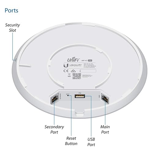 Ubiquiti Networks Unifi 802.11ac Dual-Radio PRO Access Point Pack of 1