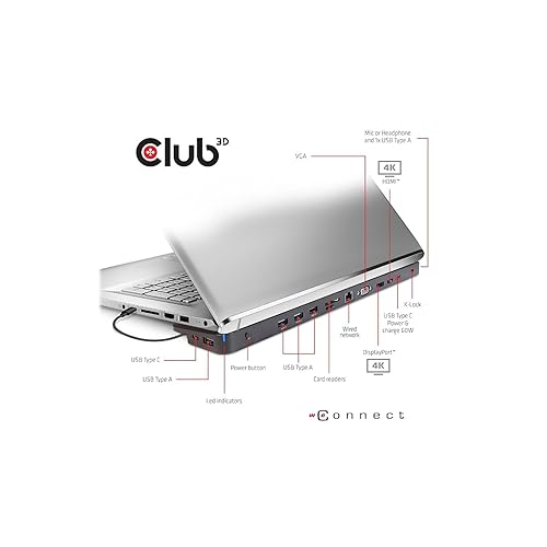 Club3D USB-C 3.2 Gen 1 Triple Display Dynamic PD Charging 65W Black