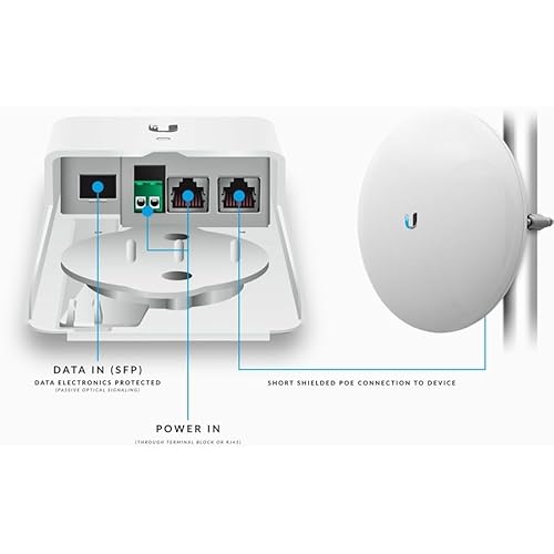 Ubiquiti Networks - F-POE-G2 - F POE FiberPoE G2