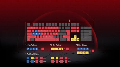 BLOODY B120 Turbo Illuminated Gaming Keyboard, Double-Secured Water Resistant Keyboard, Silicon Keys