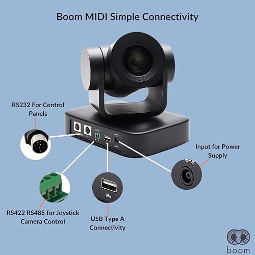 Boom MIDI- PTZ Cameras - 1080p Full HD PTZ Camera, Video Conference Camera with Remote, 10x Optical Zoom 10x Digital Zoom, USB 2.0, RS232, Gravity Sensor