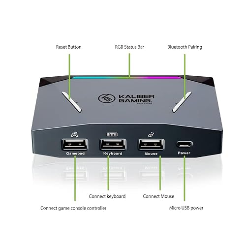 IOGEAR KeyMander 2 Keyboard/Mouse Adapter Plus Controller Crossover- GE1337P2