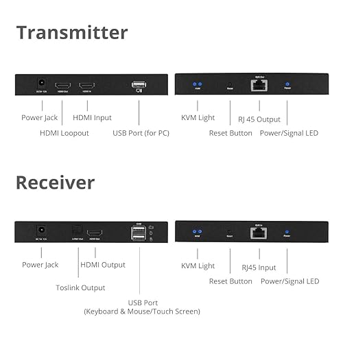 SIIG HDMI KVM Extender Over CAT6/ 6e/ 7 Cable to 230ft, 4K 60Hz with HDMI Loop Out, USB Port for Keyboard/Mouse, Touch Screen Panel, S/PDIF Audio Extraction, Transmitter & Receiver (CE-H27811-S1)