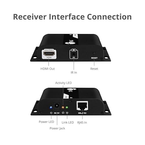 SIIG 4K HDMI Extender Over IP CAT5e/6/7 Ethernet, Up to 394 Feet- Receiver ONLY (CE-H25E11-S2)