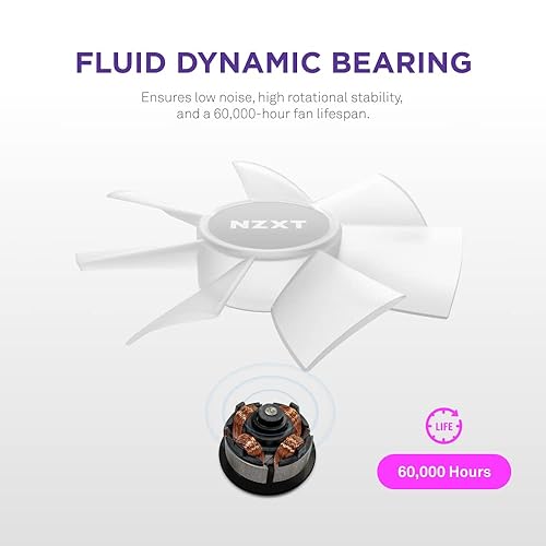 NZXT F120 RGB Core - 120mm Hub-Mounted RGB Fan - 8 Individually-Addressable LEDs - Semi-Translucent Blades - High Static Pressure & Airflow - Quiet Operation PWM Control - CAM Software - White