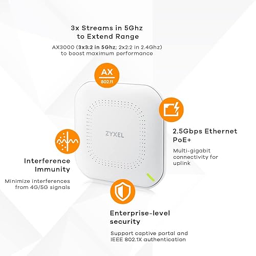 Zyxel WiFi 6 AX3000 Wireless Gigabit Access Point | Mesh, Seamless Roaming, Captive Portal & MU-MIMO | WPA3 Security | Cloud, App or Direct Management | POE+ | AC Adapter Included |NWA90AX PRO