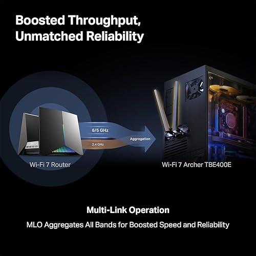 TP-Link Wi-Fi 7 BE6500 PCIe WiFi Card for Desktop PC (Archer TBE400E) - Bluetooth 5.4, WPA3,Tri-Band 2882 Mbps,Multi-Directional Antennas, and USB Drive for Fast Installation (Windows 11 Only)