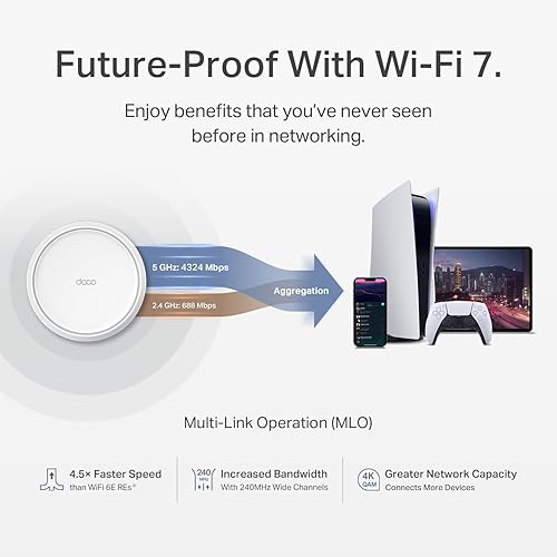 TP-Link Deco BE5000 Dual-Band WiFi 7 Mesh System (Deco BE25) – Supports 150+ Devices, 5GHz/2.4GHz, 2.5Gbps Ports, MLO, 4K-QAM, HomeShield Security, Universal Compatibility (2-Pack) Wi-Fi 7 | BE5000, Dual-Band 2-Pack