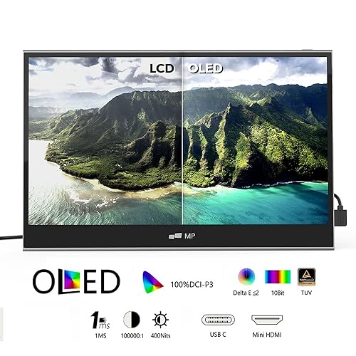 Portable Monitor - Mobile Pixels Glance Pro 15.6 OLED Touchscreen Monitor, FHD 100% DCI-P3 1MS 100000:1, HDMI USBC Screen with Battery and Speaker, Window/Mac/PC/Android Compatible( 15.6 Glance Pro)