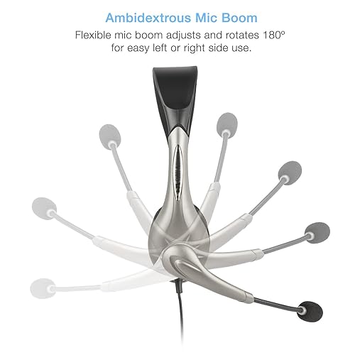 Cyber Acoustics Internet Communication USB Mono Headset & Boom Mic