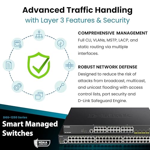 D-Link Ethernet Switch, 28 Port Smart Managed Gigabit Ethernet w/ 4 10G SFP+ Ports Uplink, Business Network 6kV Surge Protection (DGS-1250-28X-6KV)