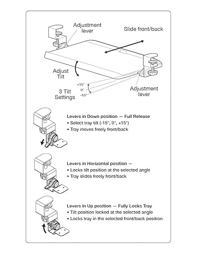 Kantek Clamp On Under Desk Ergonomic Computer Keyboard Tray Holder, Adjustable Tray Slides Out with Tilt Control, Easy Mounting, 20 X 11.5, Black