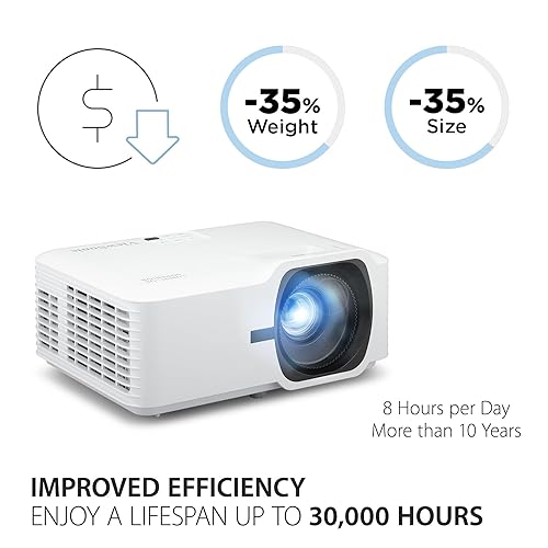 ViewSonic LS740HD 5000-Lumen Full HD Laser DLP Projector
