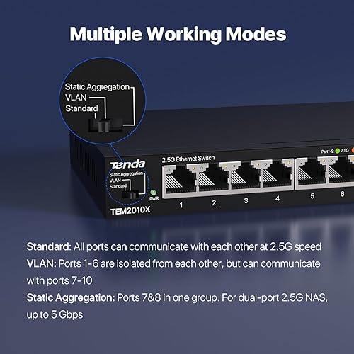 Tenda TEM2010X, 8 Port 2.5G Ethernet Switch Support VLAN & Static Link Aggregation, Unmanaged 2.5Gb Switch with 8 x 2.5G Ports & 2 x 10Gb SFP Slots, 80Gbps Switching Capacity, Fanless Metal Design