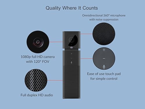 Boom UNO - All-in-One HD 1080p Wide Angle 120-degree Video Conference Camera with Built-in 360-degree omnidirectional Echo canceling Microphone and Speaker