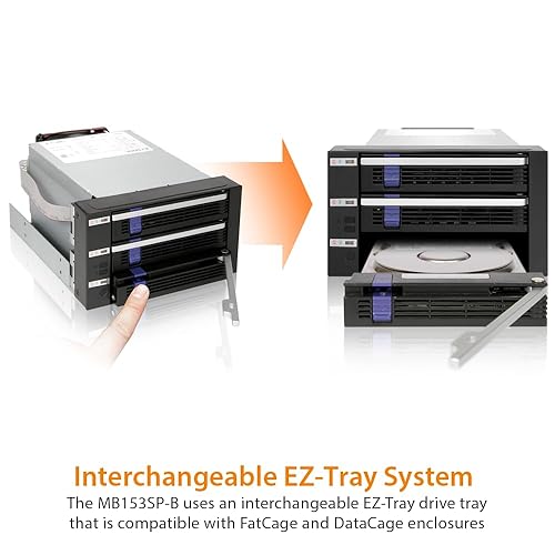 ICY DOCK 3 x 2.5”/3.5” SATA/SAS Hard Drive Backplane Cage in 2X External 5.25 Bay | FatCage MB153SP-B