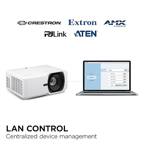 ViewSonic LS630W 4500 Lumens DLP WXGA Laser Projector with 1.3x Optical Zoom, H/V Keystone, 360 Degrees Projection and LAN Control