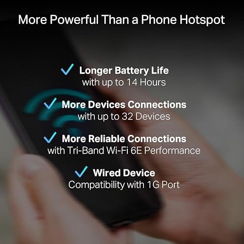 TP-Link 5G Mobile WiFi Hotspot (M8550) – WiFi 6E AXE3600, 5G/4G LTE, Tri-Band, Touchscreen, 2.5Gbps LAN/WAN Port, Up to 32 Devices, 4680mAh Battery, USB-C, microSD Slot, Unlocked WiFi 6E | AXE36005G | Mobile WiFi Hotspot
