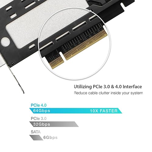 ICY DOCK Dual Bay 2X M.2 NVMe SSD to PCIe 4.0 x8 Removable Adapter Card for PCI Express Slot (PCIe Bifurcation Required) | ExpressSlot MB842MP-B
