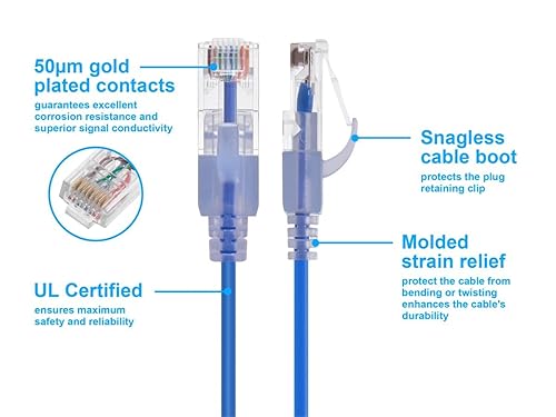 Monoprice Cat6A Ethernet Network Patch Cable - 25 Feet - Blue | 10-Pack, 10G - SlimRun Series (133236) Blue 25ft 10 Pack