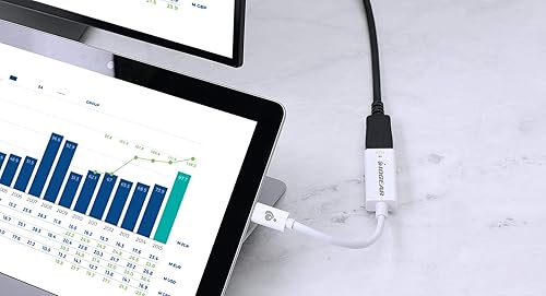 USB Type-C to HDMI™ Adapter