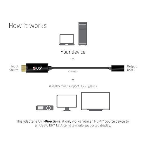 Club 3D CAC-1333 HDMI 2.0 to USB Type C 4K 60Hz M/F Active Adapter
