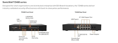 SonicWall TZ480 - Secure Upgrade - 3-Year Advanced Edition with 1 Year CSE (03-SSC-6986) - NGFW with 3YR Advanced Protection Service Suite - 2 Gbps Throughput, 1.5 Gbps Threat Prevention 3 Year Advanced Protection Service Suite
